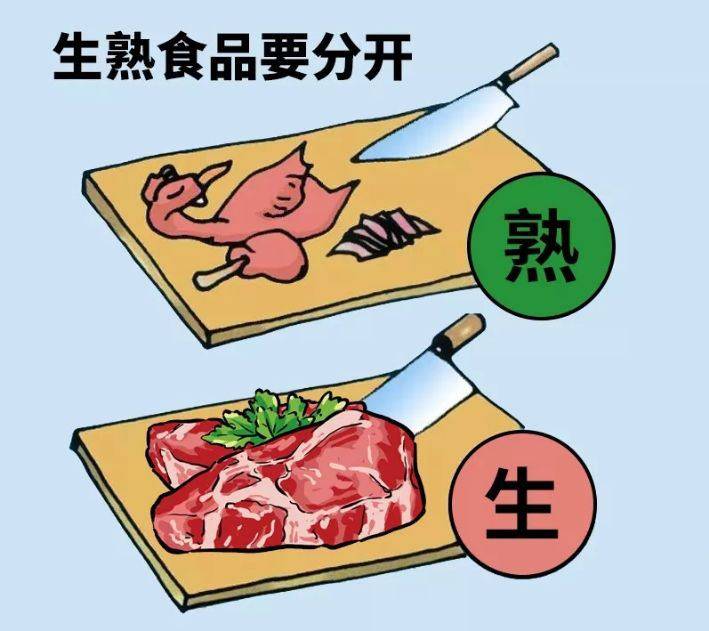 生肉不要直接用水龍頭沖洗，這個習慣很危險